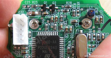 Electronics for beginners: A simple introduction .